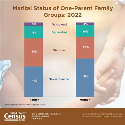 babyph4t|Single Status Update from 01/14/2022 by babyph4t